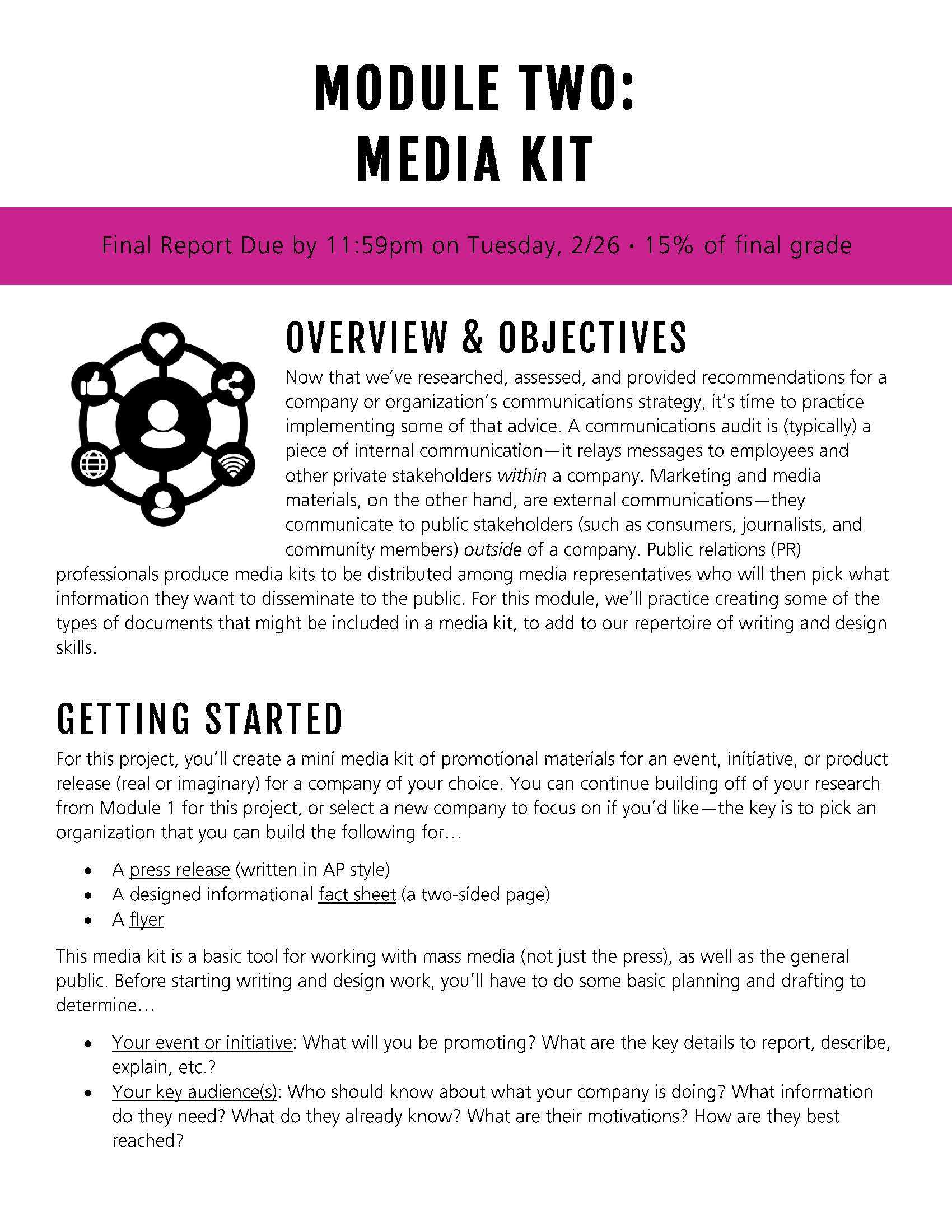 The first page of the "Media Kit" module from ENGL 306, Introduction to Professional Writing