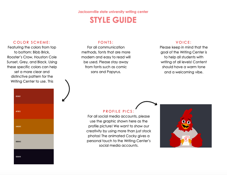 A student-created style guide for the JSU Writing Center, featuring a color palette, font standards, tone guidelines, and profile pictures